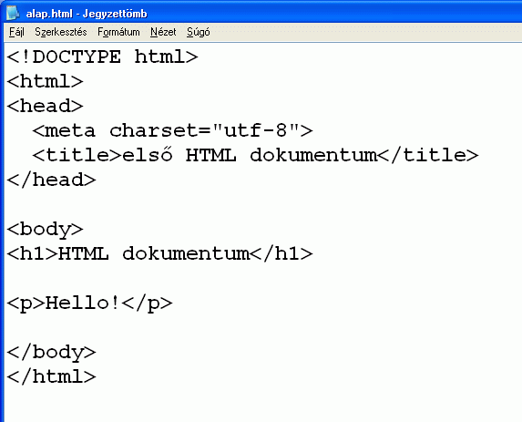 A Jegyzettömb képe HTML kódokkal
